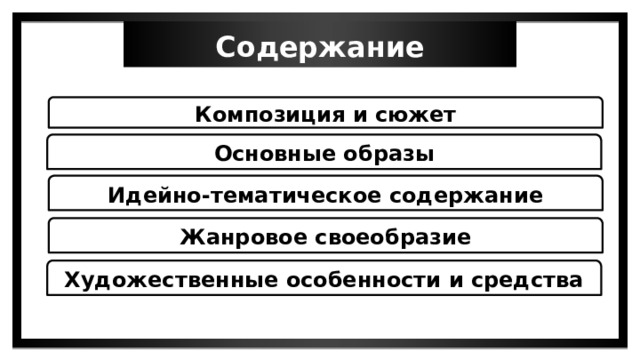 Композиция содержание