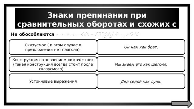 Обособляются сравнительные обороты входящие в состав сказуемого. Пунктуация при сравнительных оборотах с как.