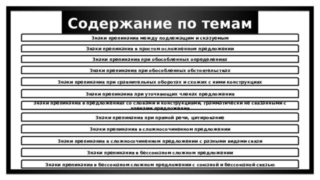 Содержание по темам Знаки препинания между подлежащим и сказуемым Знаки препинания в простом осложненном предложении Знаки препинания при обособленных определениях Знаки препинания при обособленных обстоятельствах Знаки препинания при сравнительных оборотах и схожих с ними конструкциях Знаки препинания при уточняющих членах предложения Знаки препинания в предложениях со словами и конструкциями, грамматически не связанными с членами предложения Знаки препинания при прямой речи, цитирование Знаки препинания в сложносочиненном предложении Знаки препинания в сложносочиненном предложении с разными видами связи Знаки препинания в бессоюзном сложном предложении Знаки препинания в бессоюзном сложном предложении с союзной и бессоюзной связью 