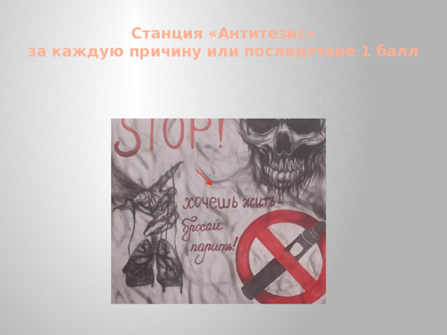 Станция «Антитезис»  за каждую причину или последствие 1 балл 