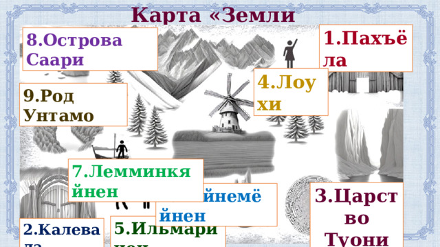 Карта «Земли Калевала»  1.Пахъёла 8.Острова Саари 4.Лоухи 9.Род Унтамо 7.Лемминкяйнен 3.Царство Туони 6.Вяйнемёйнен 5.Ильмаринен 2.Калевала 