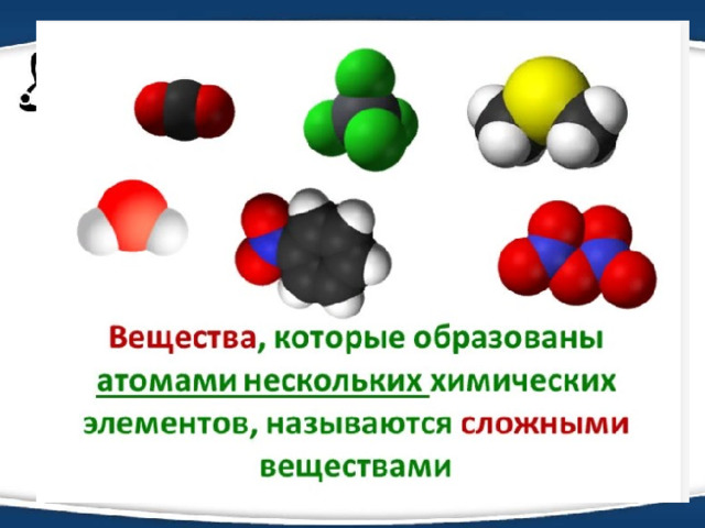 Модель молекулы сложного вещества. Атомно-молекулярное учение картинки. Перечислите основные положения атомно-молекулярного учения. Атомно-молекулярное учение в химии 8 класс определение.