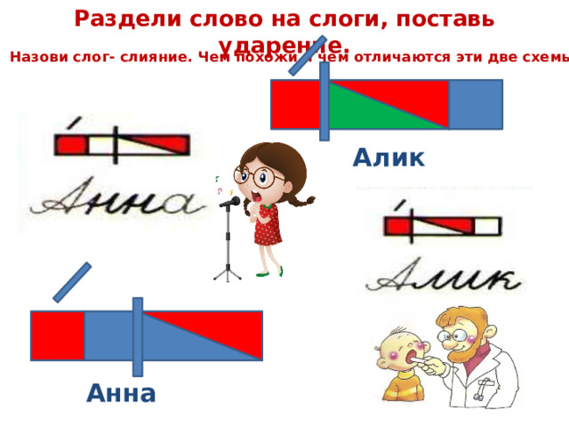 Раздели слово на слоги, поставь ударение. Назови слог- слияние. Чем похожи и чем отличаются эти две схемы? Алик Анна 