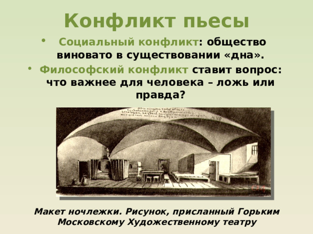 Конфликт пьесы  Социальный конфликт : общество виновато в существовании «дна». Философский конфликт ставит вопрос: что важнее для человека – ложь или правда?   Макет ночлежки. Рисунок, присланный Горьким Московскому Художественному театру 