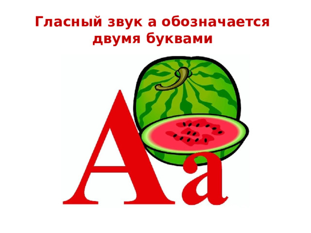 Буква аа 1 класс презентация