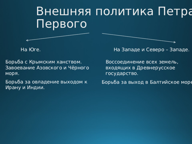 Внешняя политика Петра Первого На Юге. На Западе и Северо – Западе. Борьба с Крымским ханством. Завоевание Азовского и Чёрного моря. Воссоединение всех земель, входящих в Древнерусское государство. Борьба за овладение выходом к Ирану и Индии. Борьба за выход в Балтийское море. 