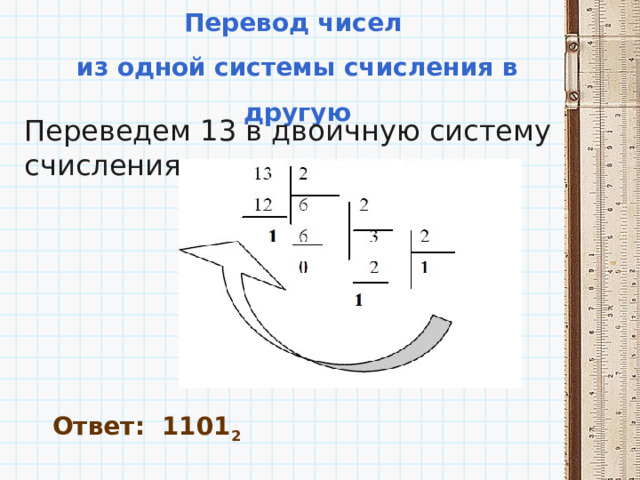 Перевод чисел  из одной системы счисления в другую Переведем 13 в двоичную систему счисления Ответ: 1101 2 