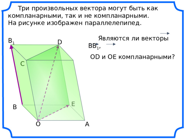 Компланарные векторы презентация