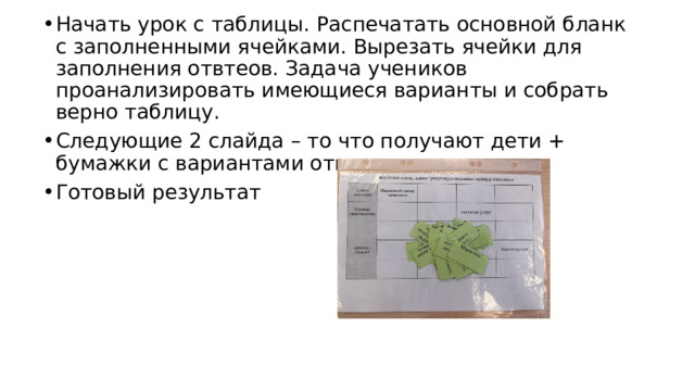 Начать урок с таблицы. Распечатать основной бланк с заполненными ячейками. Вырезать ячейки для заполнения отвтеов. Задача учеников проанализировать имеющиеся варианты и собрать верно таблицу. Следующие 2 слайда – то что получают дети + бумажки с вариантами ответов Готовый результат 