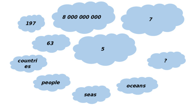 8 000 000 000 7 197 5 63 ? countries people oceans seas 