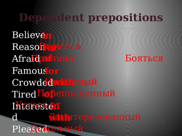 Dependent prepositions Believe Reason Afraid Famous Crowded Tired Interested Pleased  in Верить в  for  Причина  of Бояться for Известный  with Переполненный  of Устать от in Заинтересованный  with Довольный 