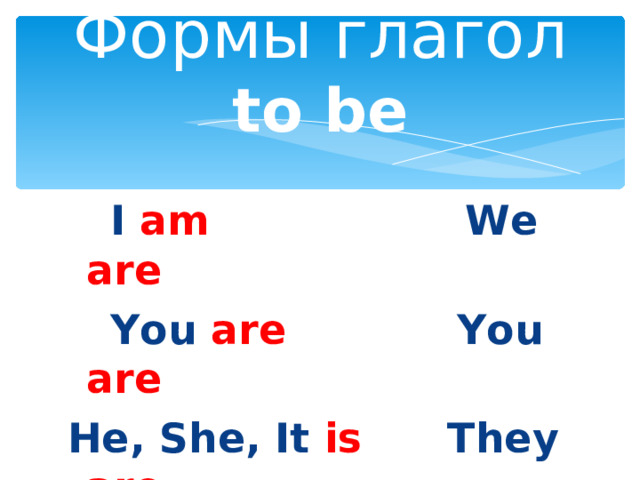 Формы глагол to be  I am   We are  You are     You are He, She, It is   They are 