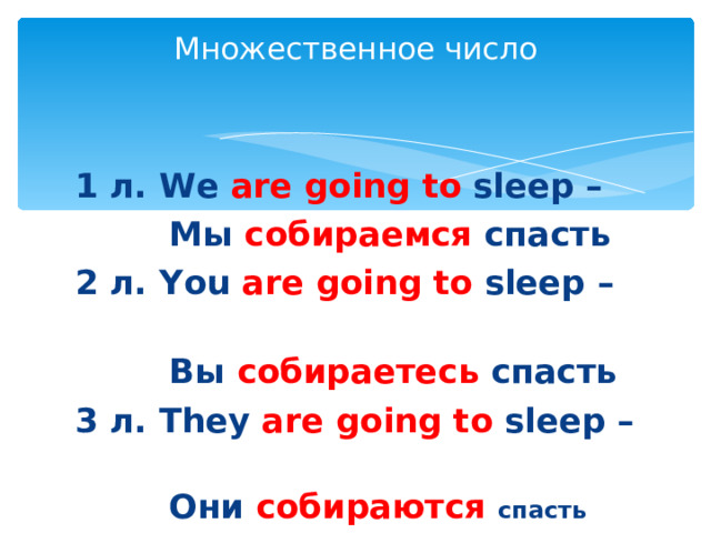Множественное число 1 л. We are going to sleep –  Мы собираемся спасть 2 л. You are going to sleep –   Вы собираетесь спасть 3 л. They are going to sleep –   Они собираются  спасть  