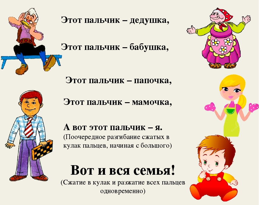 План по теме семья