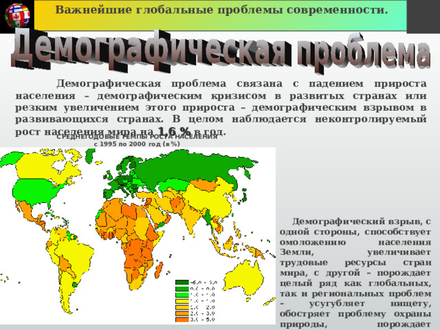 Важнейшие глобальные проблемы современности.  Демографическая проблема связана с падением прироста населения – демографическим кризисом в развитых странах или резким увеличением этого прироста – демографическим взрывом в развивающихся странах. В целом наблюдается неконтролируемый рост населения мира на 1,6 % в год. СРЕДНЕГОДОВЫЕ ТЕМПЫ РОСТА НАСЕЛЕНИЯ с 1995 по 2000 год (в %)  Демографический взрыв, с одной стороны, способствует омоложению населения Земли, увеличивает трудовые ресурсы стран мира, с другой – порождает целый ряд как глобальных, так и региональных проблем – усугубляет нищету, обостряет проблему охраны природы, порождает нехватку продуктов питания и др. 