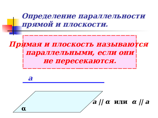 Определение параллельности прямой и плоскости. Прямая и плоскость называются параллельными, если они не пересекаются. а а ||  α  или α  || а α 