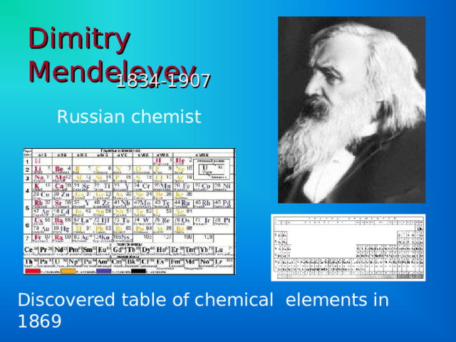 Dimitry Mendeleyev 1834-1907 Russian chemist Discovered table of chemical elements in 1869 