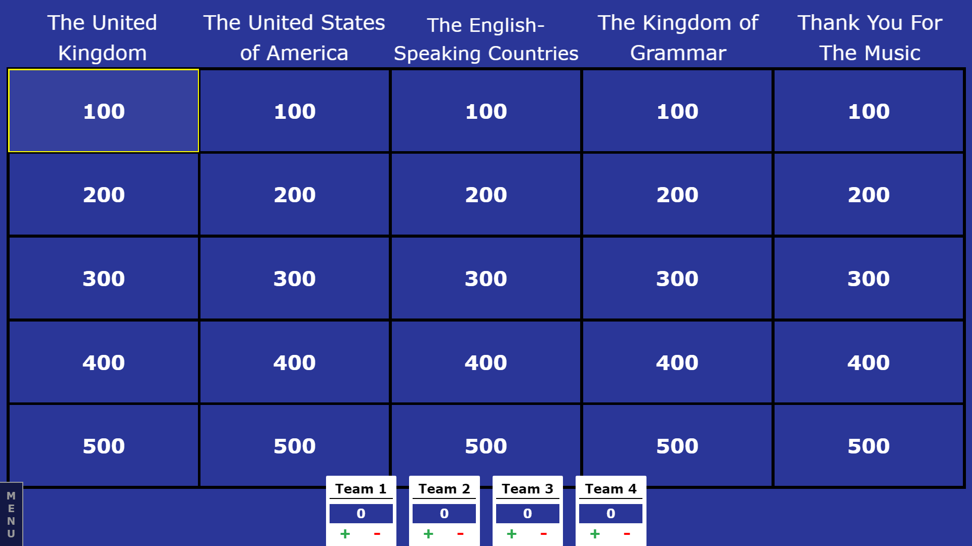 Brain-Ring “Masters of English” (10-11 form)