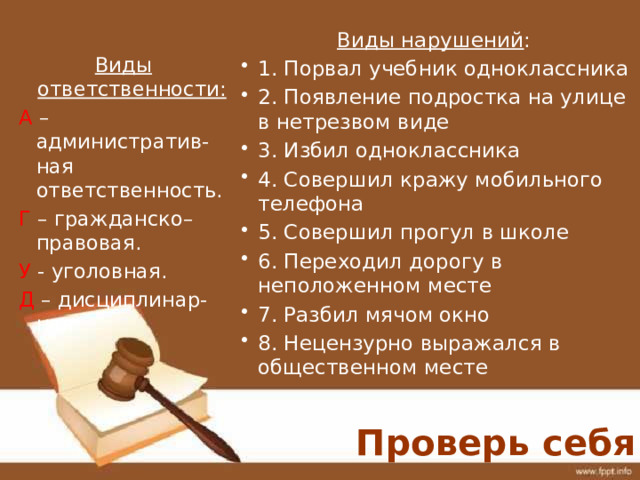 Виды нарушений : 1. Порвал учебник одноклассника 2. Появление подростка на улице в нетрезвом виде 3. Избил одноклассника 4. Совершил кражу мобильного телефона 5. Совершил прогул в школе 6. Переходил дорогу в неположенном месте 7. Разбил мячом окно 8. Нецензурно выражался в общественном месте Виды ответственности: А – административ-ная ответственность. Г – гражданско–правовая. У - уголовная. Д – дисциплинар-ная Проверь себя 