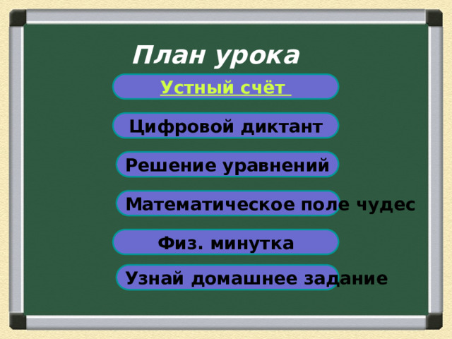 План урока Цифровой диктант Решение уравнений Математическое поле чудес Физ. минутка Узнай домашнее задание  