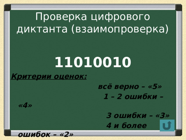 Проверка цифрового диктанта (взаимопроверка)  11010010 Критерии оценок:   всё верно – «5»   1 – 2 ошибки – «4»  3 ошибки – «3»  4 и более ошибок – «2» 