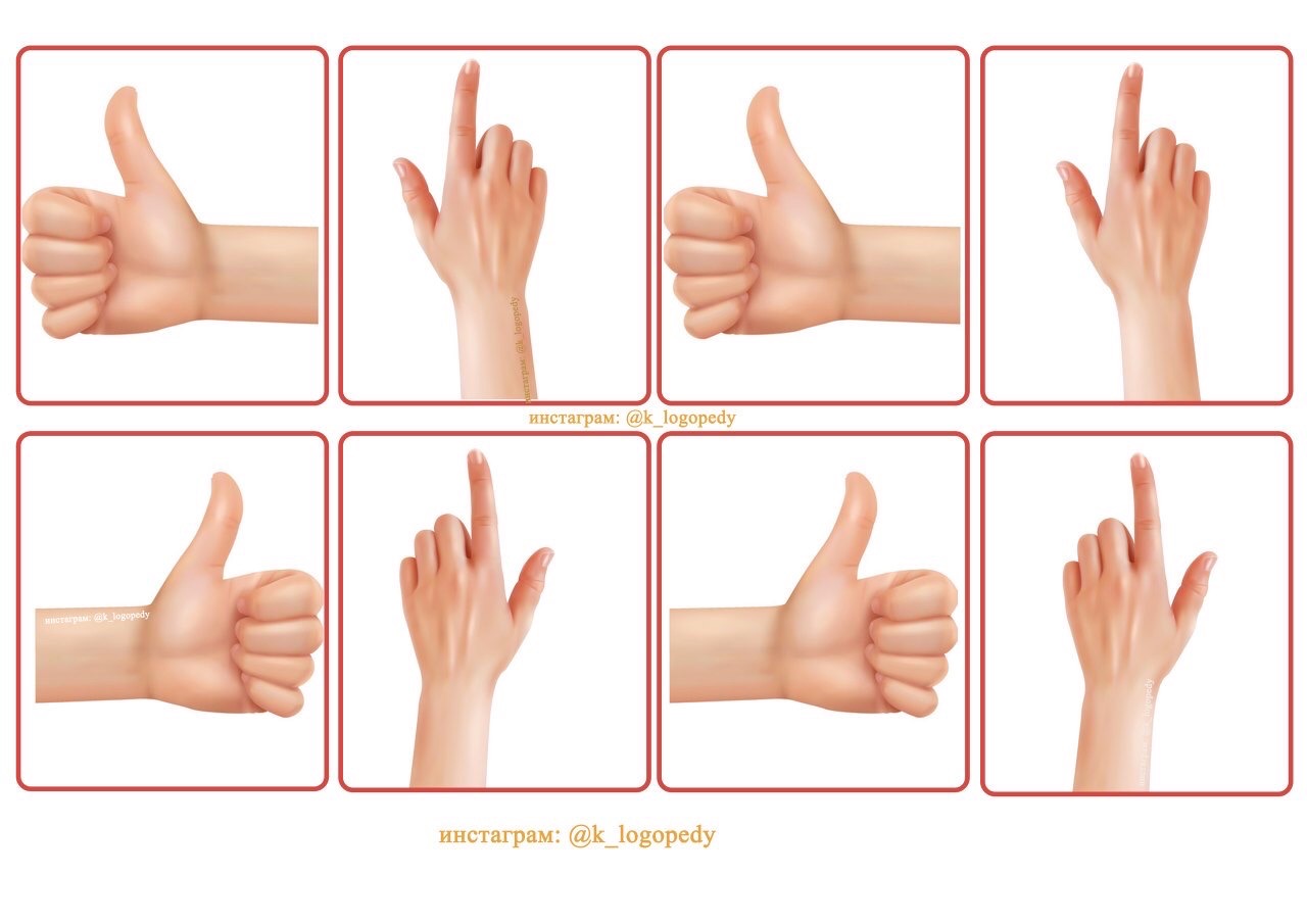 Карта изменения рук. Карточки с жестами. Позы рук для детей. Жесты руками. Пальцевый Праксис упражнения.