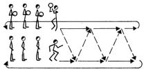 Работа в тройках. Передача мяча в тройках в баскетболе. Передача мяча в тройках схема. Передача мяча в тройках в движении. Упражнения для передачи мяча в баскетболе.