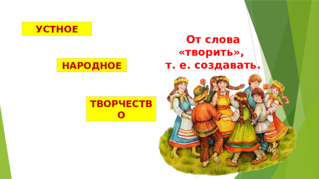 УСТНОЕ От слова «творить», т. е. создавать. НАРОДНОЕ ТВОРЧЕСТВО 