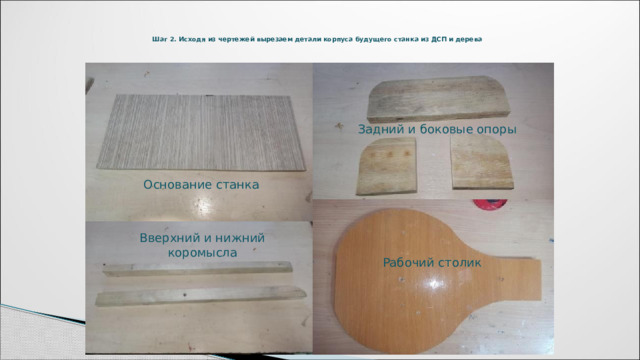 Шаг 2. Исходя из чертежей вырезаем детали корпуса будущего станка из ДСП и дерева   Задний и боковые опоры Основание станка Вверхний и нижний коромысла Рабочий столик 