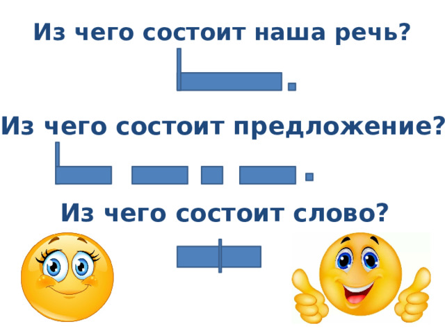 Из чего состоит наша речь? Из чего состоит предложение? Из чего состоит слово? 