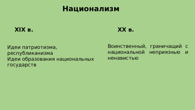 Национализм XIX в. XX в. Воинственный, граничащий с национальной неприязнью и ненавистью Идеи патриотизма, республиканизма Идеи образования национальных государств 