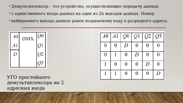 Демультиплексор – это устройство, осуществляющее передачу данных с единственного входа данных на один из 2n выходов данных. Номер выбираемого выхода данных равен подаваемому коду n-разрядного адреса. УГО простейшего демультиплексора на 2 адресных входа 
