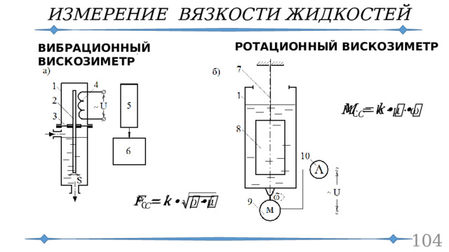ИЗМЕРЕНИЕ ВЯЗКОСТИ ЖИДКОСТЕЙ РОТАЦИОННЫЙ ВИСКОЗИМЕТР ВИБРАЦИОННЫЙ ВИСКОЗИМЕТР      