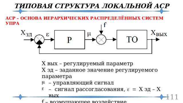 ТИПОВАЯ СТРУКТУРА ЛОКАЛЬНОЙ АСР АСР – ОСНОВА ИЕРАРХИЧЕСКИХ РАСПРЕДЕЛЁННЫХ СИСТЕМ УПРАВЛЕНИЯ ТП Х вых – регулируемый параметр Х зд – заданное значение регулируемого параметра – управляющий сигнал – сигнал рассогласования, e = Х зд – Х вых f – возмущающее воздействие  