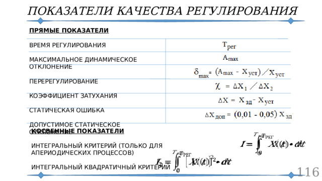 ПОКАЗАТЕЛИ КАЧЕСТВА РЕГУЛИРОВАНИЯ ПРЯМЫЕ ПОКАЗАТЕЛИ ВРЕМЯ РЕГУЛИРОВАНИЯ МАКСИМАЛЬНОЕ ДИНАМИЧЕСКОЕ ОТКЛОНЕНИЕ ПЕРЕРЕГУЛИРОВАНИЕ КОЭФФИЦИЕНТ ЗАТУХАНИЯ СТАТИЧЕСКАЯ ОШИБКА ДОПУСТИМОЕ СТАТИЧЕСКОЕ ОТКЛОНЕНИЕ КОСВЕННЫЕ ПОКАЗАТЕЛИ ИНТЕГРАЛЬНЫЙ КРИТЕРИЙ (ТОЛЬКО ДЛЯ АПЕРИОДИЧЕСКИХ ПРОЦЕССОВ) ИНТЕГРАЛЬНЫЙ КВАДРАТИЧНЫЙ КРИТЕРИЙ      