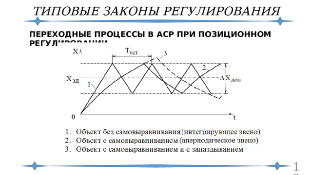 ТИПОВЫЕ ЗАКОНЫ РЕГУЛИРОВАНИЯ ПЕРЕХОДНЫЕ ПРОЦЕССЫ В АСР ПРИ ПОЗИЦИОННОМ РЕГУЛИРОВАНИИ  