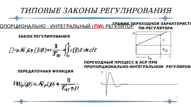 ТИПОВЫЕ ЗАКОНЫ РЕГУЛИРОВАНИЯ ГРАФИК ПЕРЕХОДНОЙ ХАРАКТЕРИСТИКИ ПИ-РЕГУЛЯТОРА ПРОПОРЦИОНАЛЬНО - ИНТЕГРАЛЬНЫЙ ( ПИ ) РЕГУЛЯТОР ЗАКОН РЕГУЛИРОВАНИЯ   ПЕРЕХОДНЫЙ ПРОЦЕСС В АСР ПРИ ПРОПОРЦИОНАЛЬНО-ИНТЕГРАЛЬНОМ РЕГУЛИРОВАНИИ ПЕРЕДАТОЧНАЯ ФУНКЦИЯ    