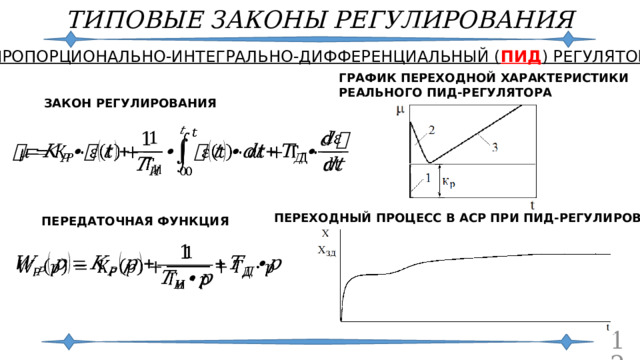 ТИПОВЫЕ ЗАКОНЫ РЕГУЛИРОВАНИЯ ПРОПОРЦИОНАЛЬНО-ИНТЕГРАЛЬНО-ДИФФЕРЕНЦИАЛЬНЫЙ ( ПИД ) РЕГУЛЯТОР ГРАФИК ПЕРЕХОДНОЙ ХАРАКТЕРИСТИКИ РЕАЛЬНОГО ПИД-РЕГУЛЯТОРА ЗАКОН РЕГУЛИРОВАНИЯ   ПЕРЕХОДНЫЙ ПРОЦЕСС В АСР ПРИ ПИД-РЕГУЛИРОВАНИИ ПЕРЕДАТОЧНАЯ ФУНКЦИЯ    
