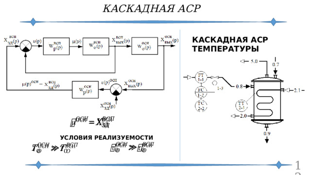 КАСКАДНАЯ АСР КАСКАДНАЯ АСР ТЕМПЕРАТУРЫ   УСЛОВИЯ РЕАЛИЗУЕМОСТИ      