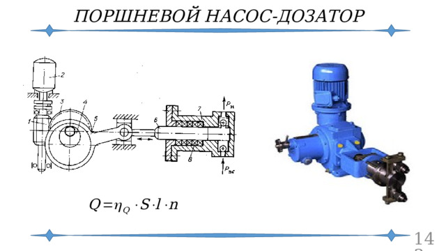 ПОРШНЕВОЙ НАСОС-ДОЗАТОР  