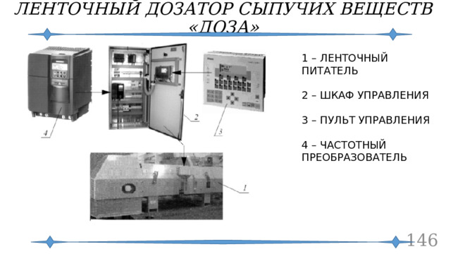 ЛЕНТОЧНЫЙ ДОЗАТОР СЫПУЧИХ ВЕЩЕСТВ «ДОЗА» 1 – ЛЕНТОЧНЫЙ ПИТАТЕЛЬ 2 – ШКАФ УПРАВЛЕНИЯ 3 – ПУЛЬТ УПРАВЛЕНИЯ 4 – ЧАСТОТНЫЙ ПРЕОБРАЗОВАТЕЛЬ  