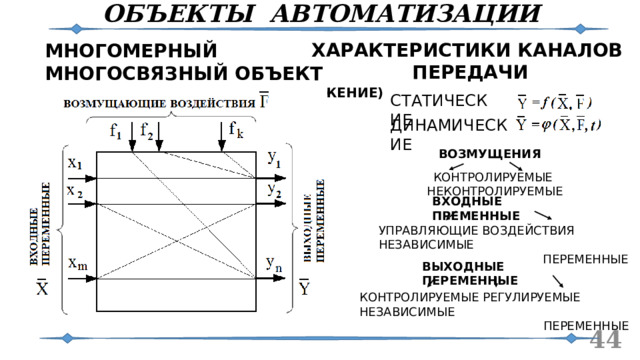 ОБЪЕКТЫ АВТОМАТИЗАЦИИ ХАРАКТЕРИСТИКИ КАНАЛОВ ПЕРЕДАЧИ МНОГОМЕРНЫЙ МНОГОСВЯЗНЫЙ ОБЪЕКТ (УСЛОВНОЕ ГРАФИЧЕСКОЕ ИЗОБРАЖЕНИЕ) СТАТИЧЕСКИЕ ДИНАМИЧЕСКИЕ ВОЗМУЩЕНИЯ КОНТРОЛИРУЕМЫЕ НЕКОНТРОЛИРУЕМЫЕ ВХОДНЫЕ ПРЕМЕННЫЕ УПРАВЛЯЮЩИЕ ВОЗДЕЙСТВИЯ НЕЗАВИСИМЫЕ ПЕРЕМЕННЫЕ ВЫХОДНЫЕ ПЕРЕМЕННЫЕ КОНТРОЛИРУЕМЫЕ РЕГУЛИРУЕМЫЕ НЕЗАВИСИМЫЕ ПЕРЕМЕННЫЕ  