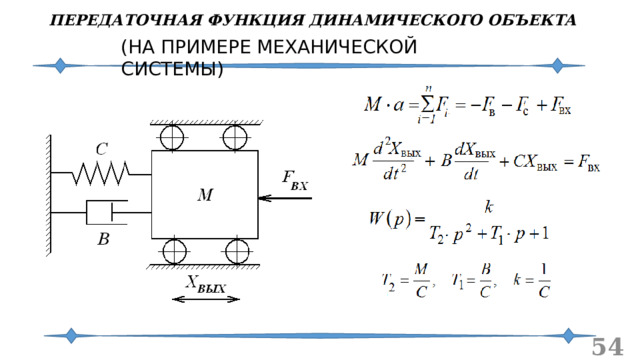 ПЕРЕДАТОЧНАЯ ФУНКЦИЯ ДИНАМИЧЕСКОГО ОБЪЕКТА (НА ПРИМЕРЕ МЕХАНИЧЕСКОЙ СИСТЕМЫ)  