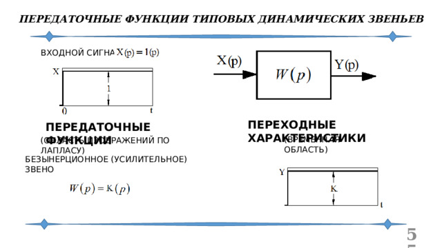 ПЕРЕДАТОЧНЫЕ ФУНКЦИИ ТИПОВЫХ ДИНАМИЧЕСКИХ ЗВЕНЬЕВ ВХОДНОЙ СИГНАЛ ПЕРЕХОДНЫЕ ХАРАКТЕРИСТИКИ ПЕРЕДАТОЧНЫЕ ФУНКЦИИ (ВРЕМЕНН А Я ОБЛАСТЬ) (ОБЛАСТЬ ИЗОБРАЖЕНИЙ ПО ЛАПЛАСУ) БЕЗЫНЕРЦИОННОЕ (УСИЛИТЕЛЬНОЕ) ЗВЕНО  