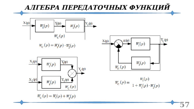 АЛГЕБРА ПЕРЕДАТОЧНЫХ ФУНКЦИЙ  
