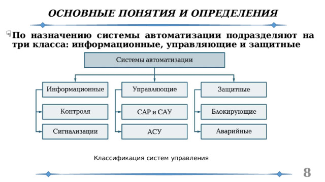 ОСНОВНЫЕ ПОНЯТИЯ И ОПРЕДЕЛЕНИЯ По назначению системы автоматизации подразделяют на три класса: информационные, управляющие и защитные Классификация систем управления   