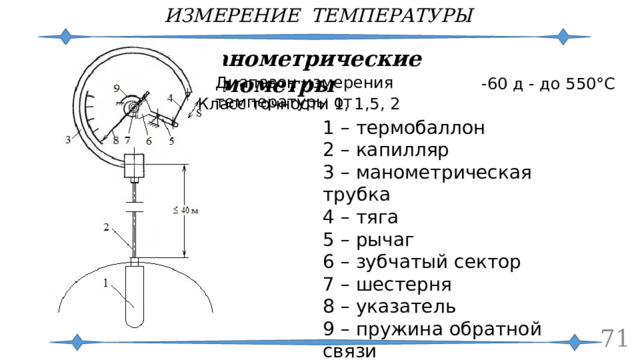 ИЗМЕРЕНИЕ ТЕМПЕРАТУРЫ Манометрические термометры Диапазон измерения температуры от   -60 д - до 550°С Класс точности 1, 1,5, 2 1 – термобаллон 2 – капилляр 3 – манометрическая трубка 4 – тяга 5 – рычаг 6 – зубчатый сектор 7 – шестерня 8 – указатель 9 – пружина обратной связи 70 