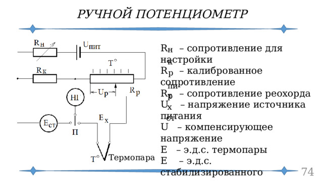 РУЧНОЙ ПОТЕНЦИОМЕТР R – сопротивление для настройки R – калиброванное сопротивление R – сопротивление реохорда U – напряжение источника питания U – компенсирующее напряжение Е – э.д.с. термопары Е – э.д.с. стабилизированного источника питания П – переключатель НГ – нуль-гальванометр н к р пит р х ст Термопара  