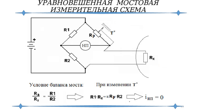 УРАВНОВЕШЕННАЯ МОСТОВАЯ ИЗМЕРИТЕЛЬНАЯ СХЕМА  
