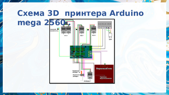 Схема 3D принтера Arduino mega 2560 . 